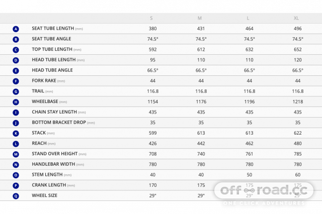 Giant rincon deals bike size chart